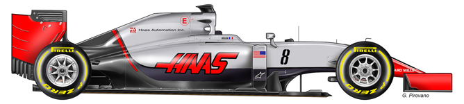 Scuderia Haas Scuderia Haas