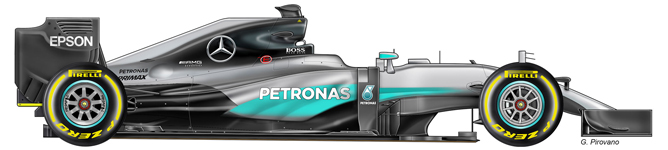 Scuderia Mercedes Scuderia Mercedes