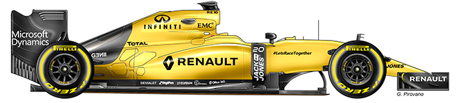 Scuderia Renault Scuderia Renault