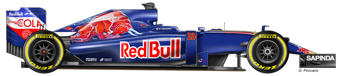 Scuderia Toro Rosso Scuderia Toro Rosso