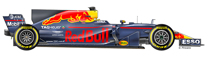 Scuderia Red Bull Scuderia Red Bull