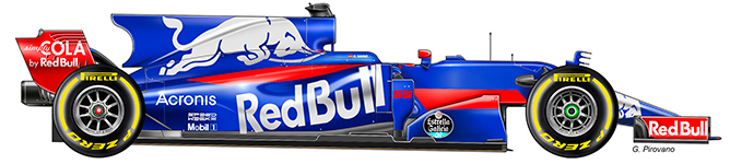 Scuderia Toro Rosso Scuderia Toro Rosso