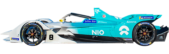 NIO Formula E Team