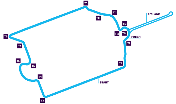 Gran Premio Francia