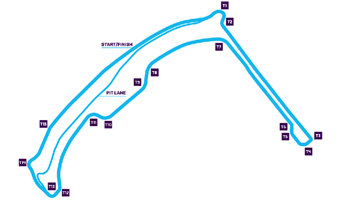 Gran Premio Monaco