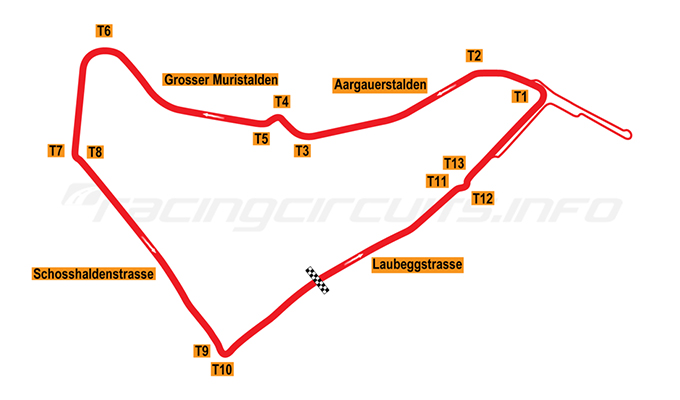 Gran Premio Svizzera